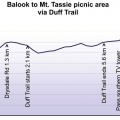 map-4b