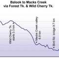 map-5a