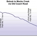 map-5b